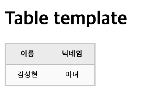 /images/posts/dev/mdn-html-5/table-header.png 사진