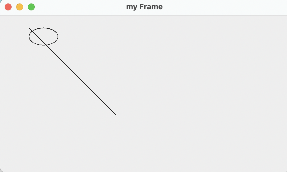 /images/posts/misc/java-2022-1/drawOval.png 사진